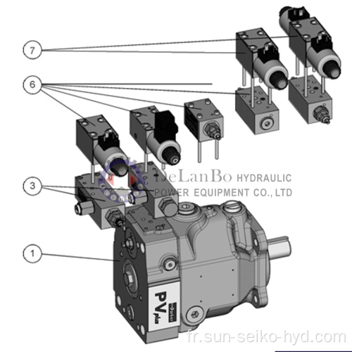 PV063 / 80/92/140/180/270 Série à travers la pompe hydraulique de la tige